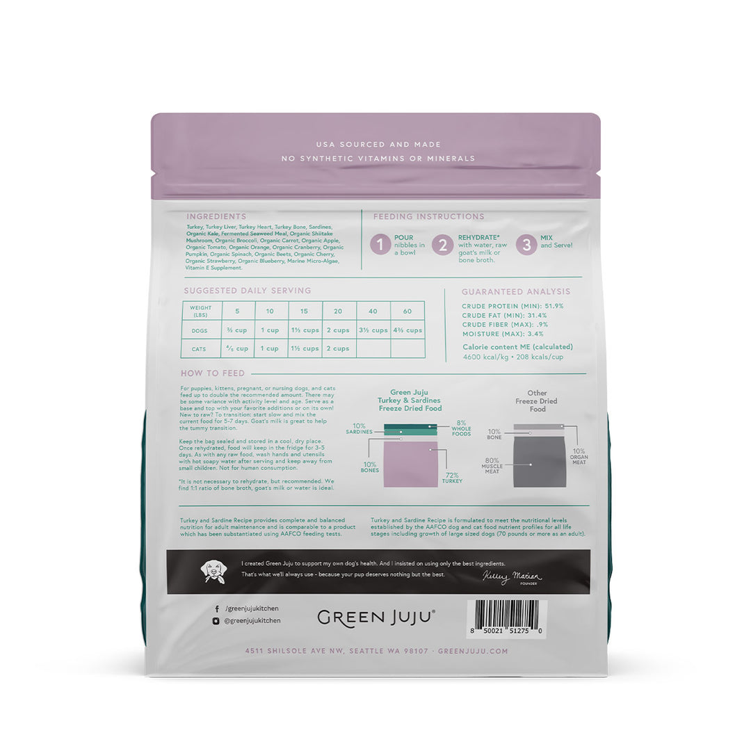 Green Juju Extras Turkey & Sardine Complete & Balanced Freeze-Dried Meal