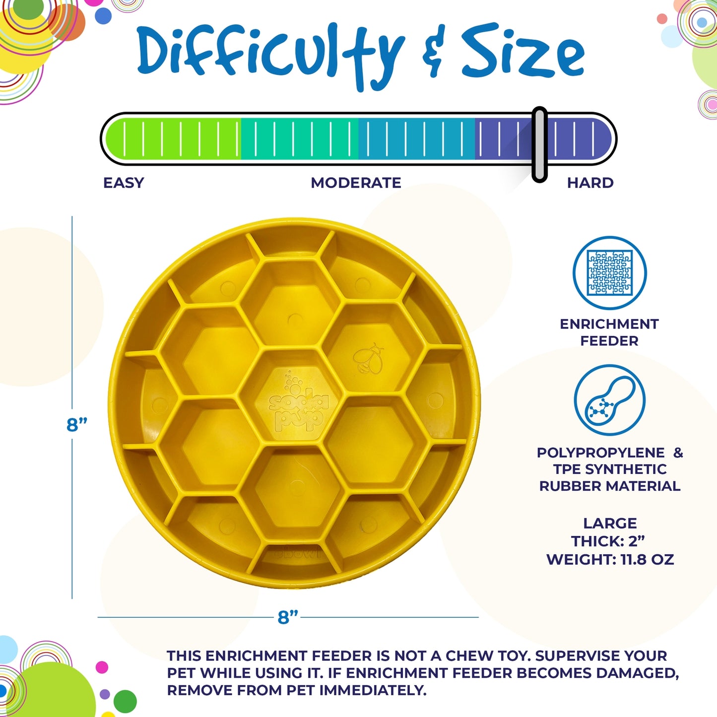 SodaPup Enrichment Slow Feeder Bowl, Honeycomb