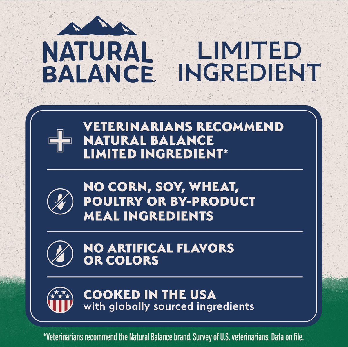 Natural Balance L.I.D. Lamb & Brown Rice Large Breed Dog Food