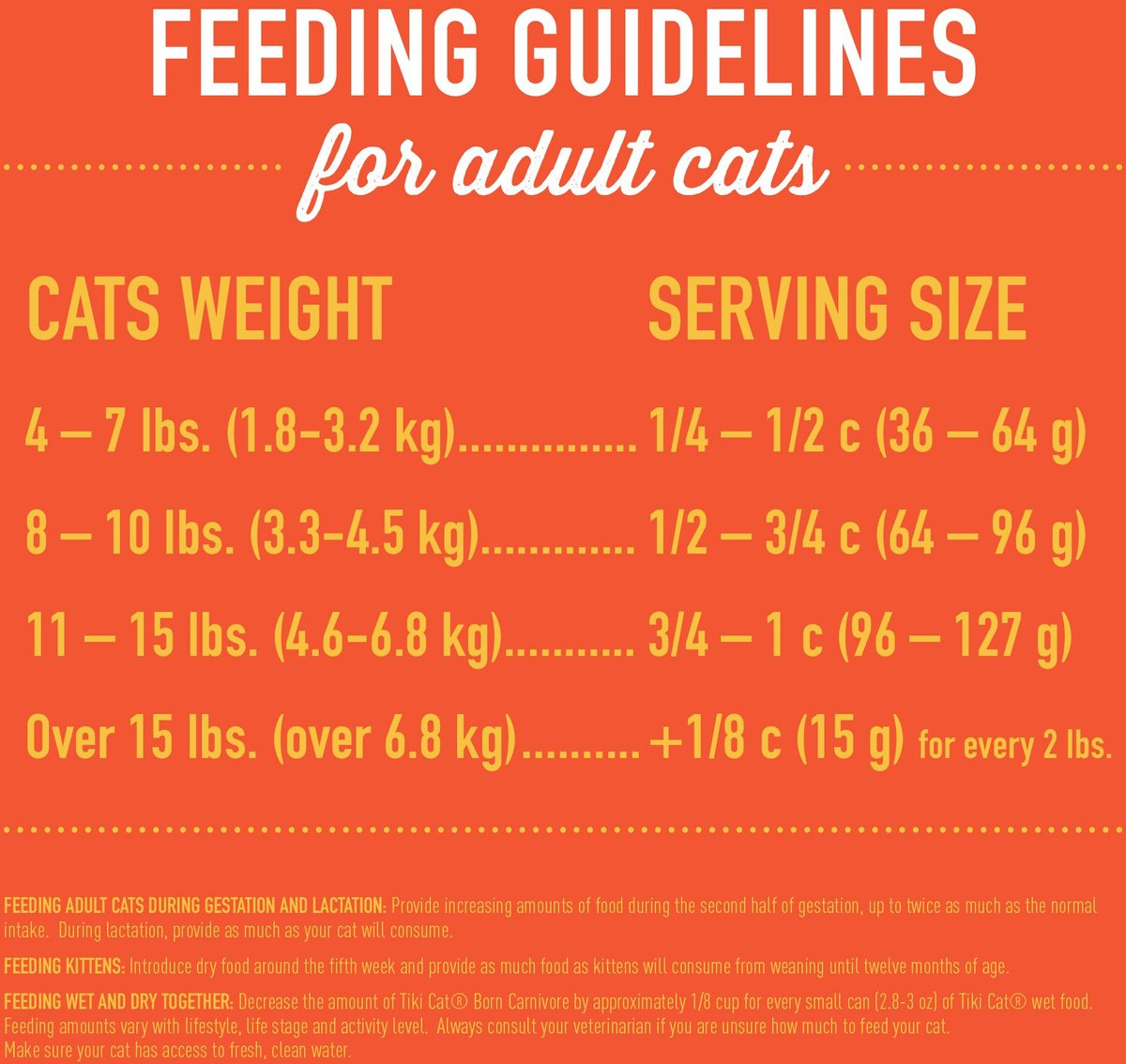 Tiki Cat Born Carnivore Grain Free Indoor Health Non-GMO Chicken and Turkey Dry Food