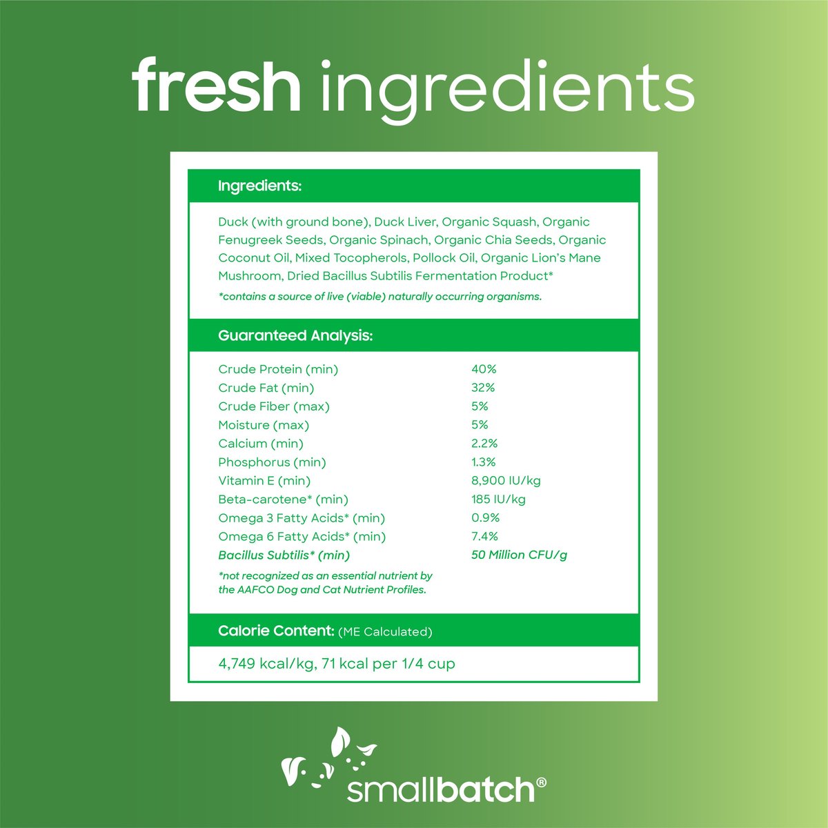 Smallbatch Freeze Dried Duck Super Booster Bites for Dog and Cats