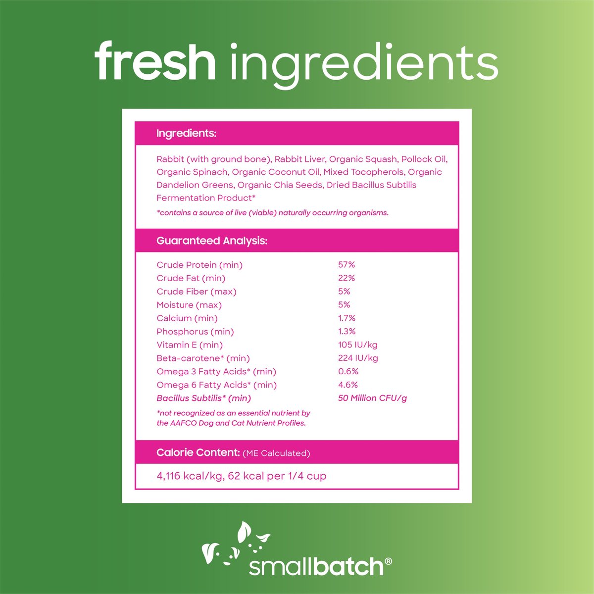Smallbatch Freeze Dried Rabbit Super Booster Bites for Dog and Cats