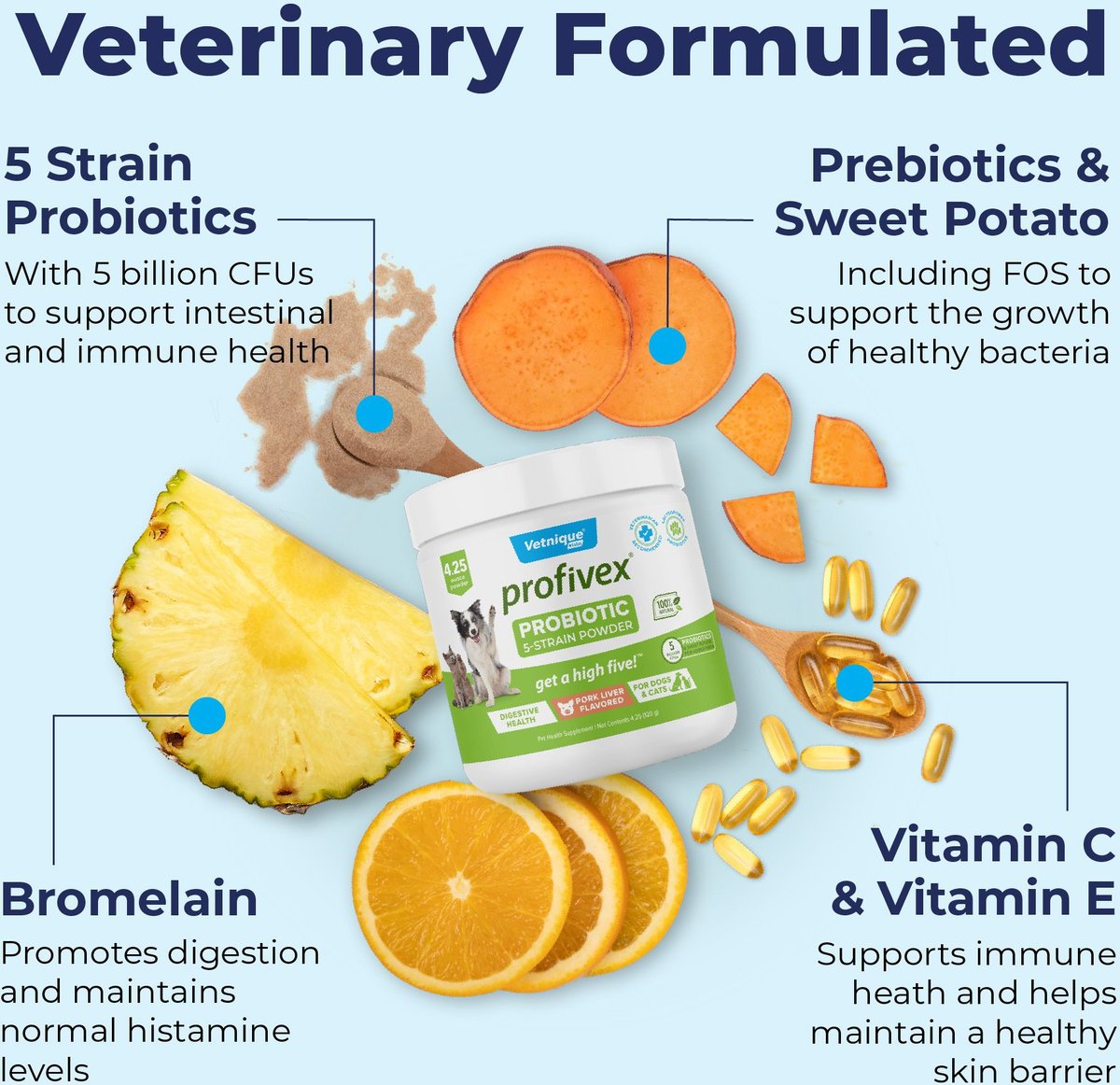 Vetnique Labs Profivex Pork Liver Flavored Powder Supplement for Dogs and Cats