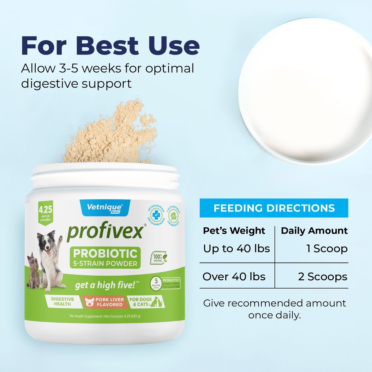 Vetnique Labs Profivex Pork Liver Flavored Powder Supplement for Dogs and Cats