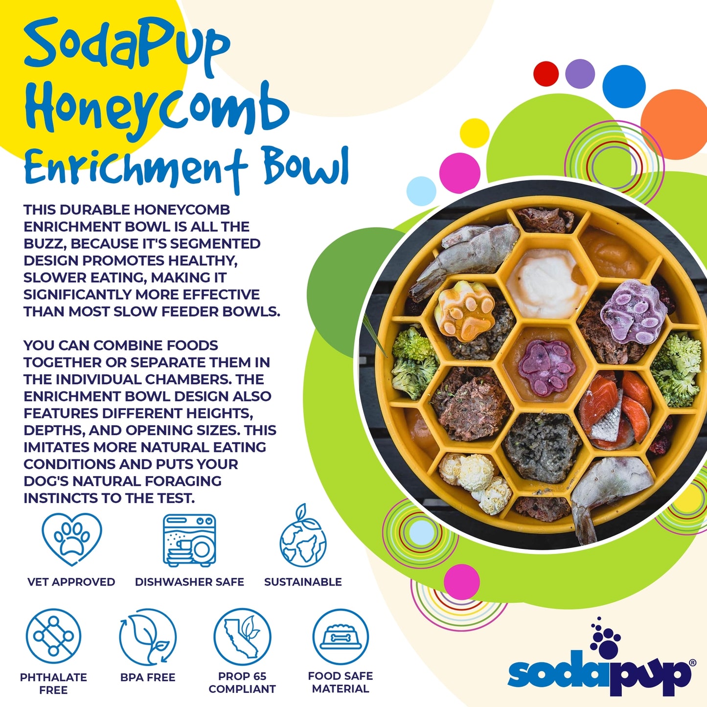 SodaPup Enrichment Slow Feeder Bowl, Honeycomb
