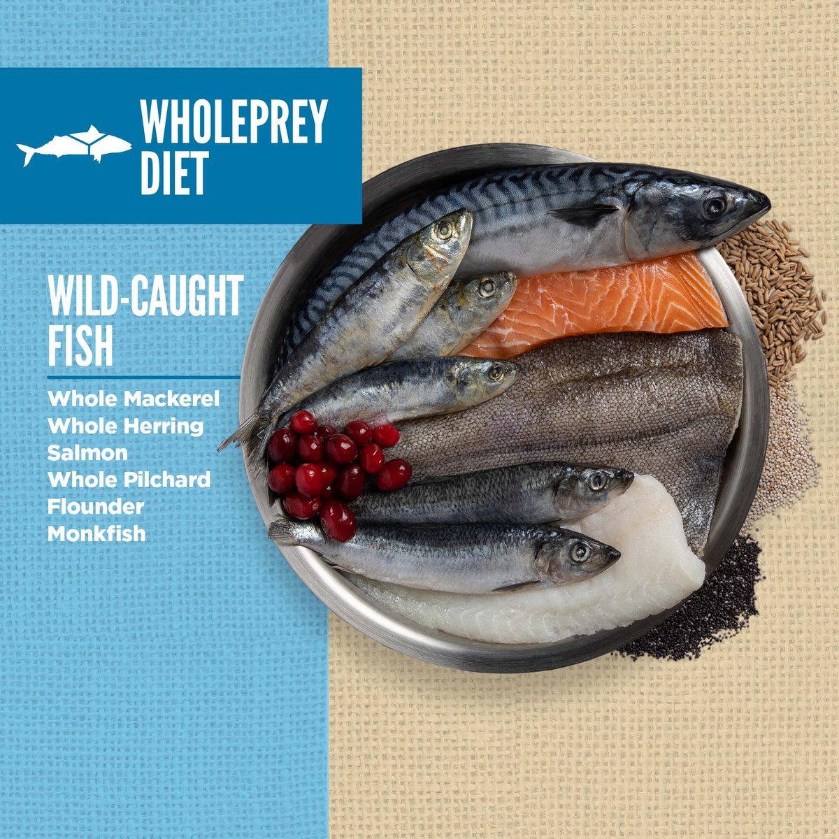 Orijen Dog Amazing Grains Six Fish Dry Food