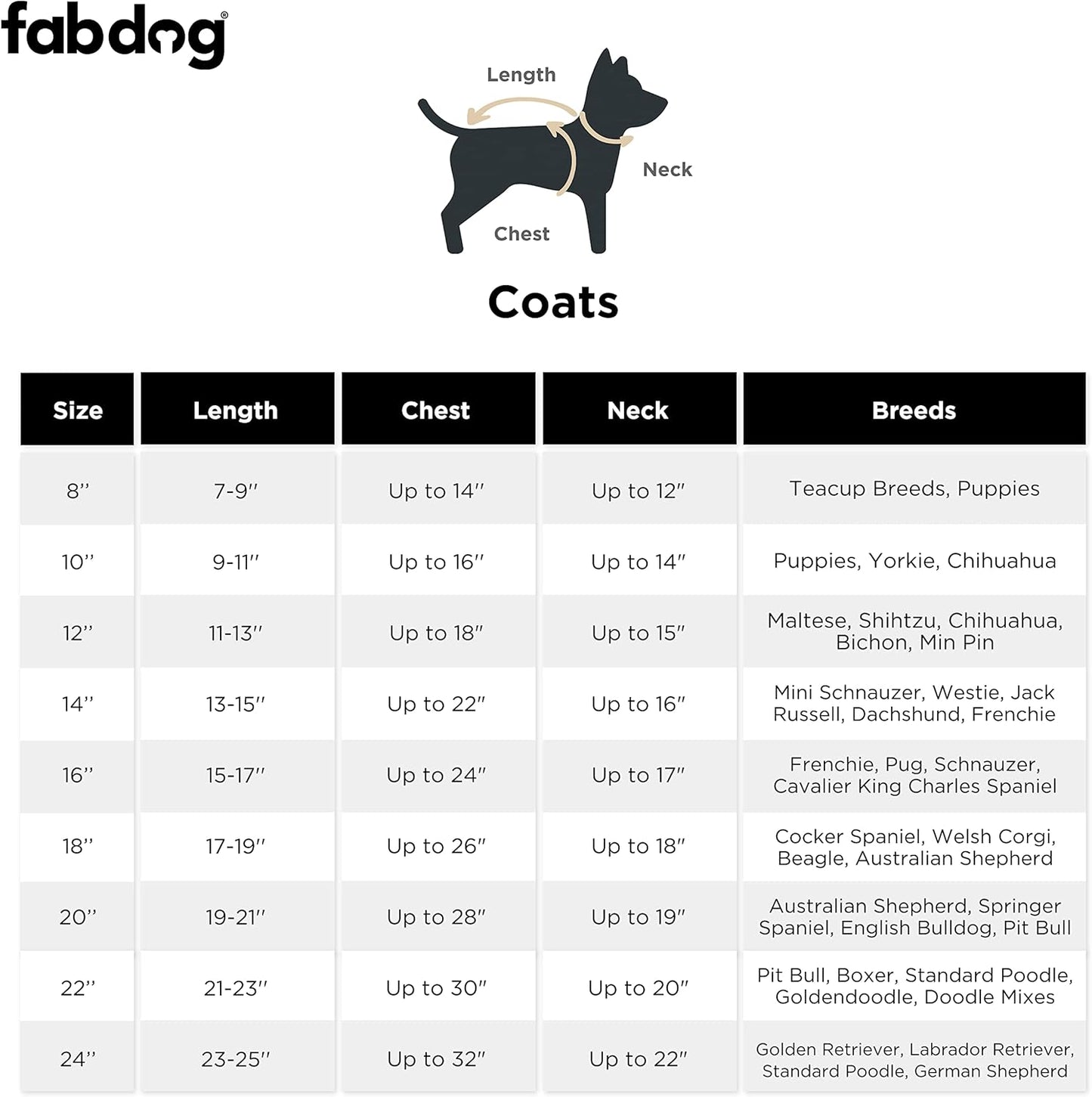 Fabdog Soft & Durable Quilted Shearling Dog Coat