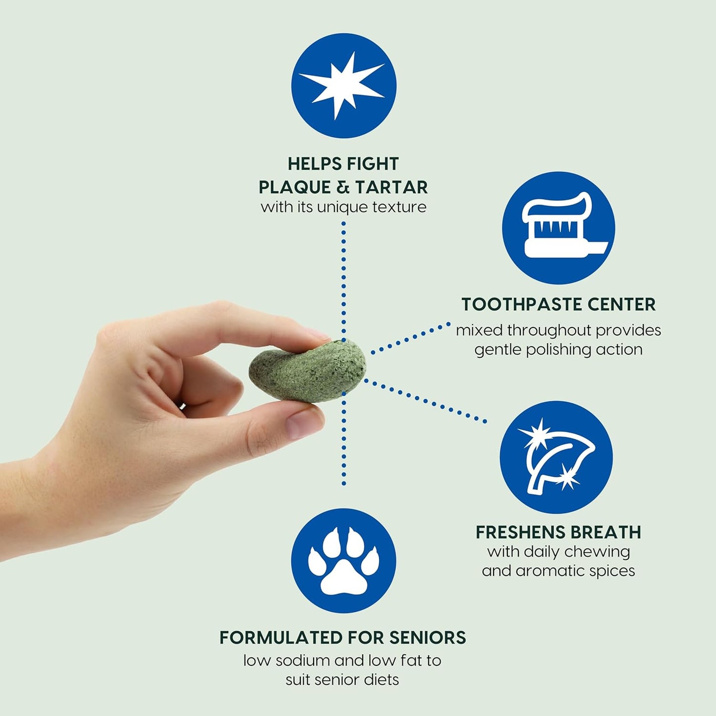 Ark Naturals Dog Gray Muzzle Brushless Toothpaste for Senior Dogs