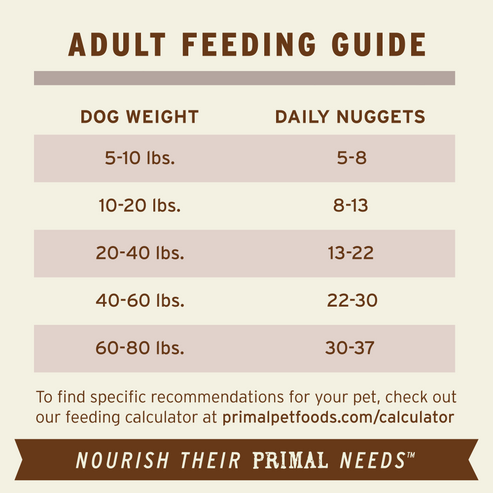 Primal Venison Formula Nuggets Frozen Dog Food