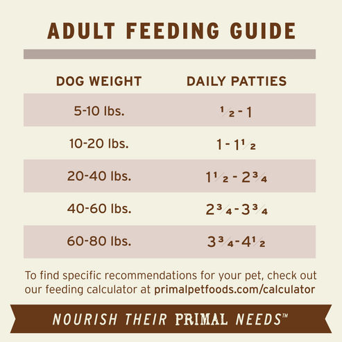 Primal Venison Formula Patties Frozen Dog Food