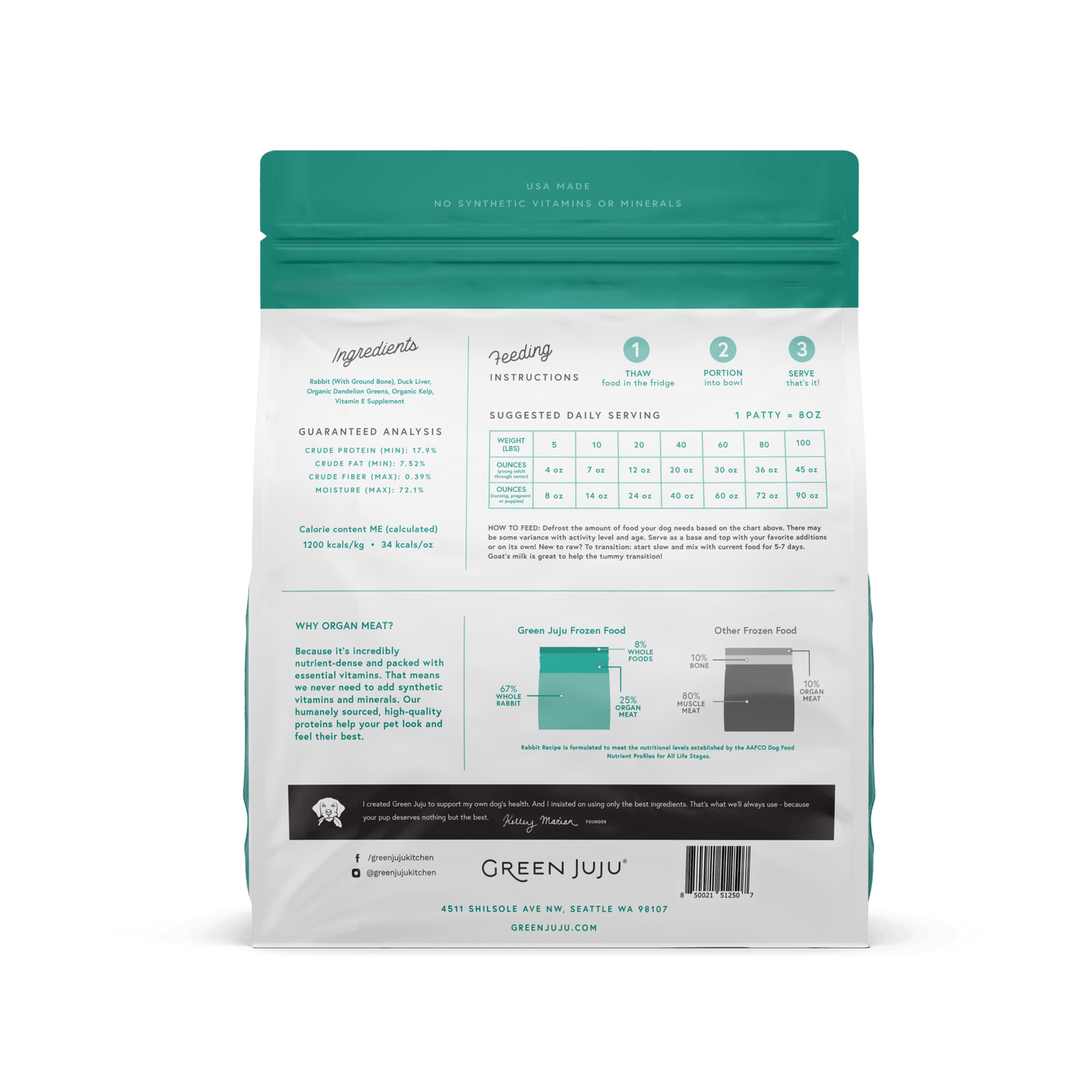 Green Juju Dog Frozen Rabbit Patties and Sliders