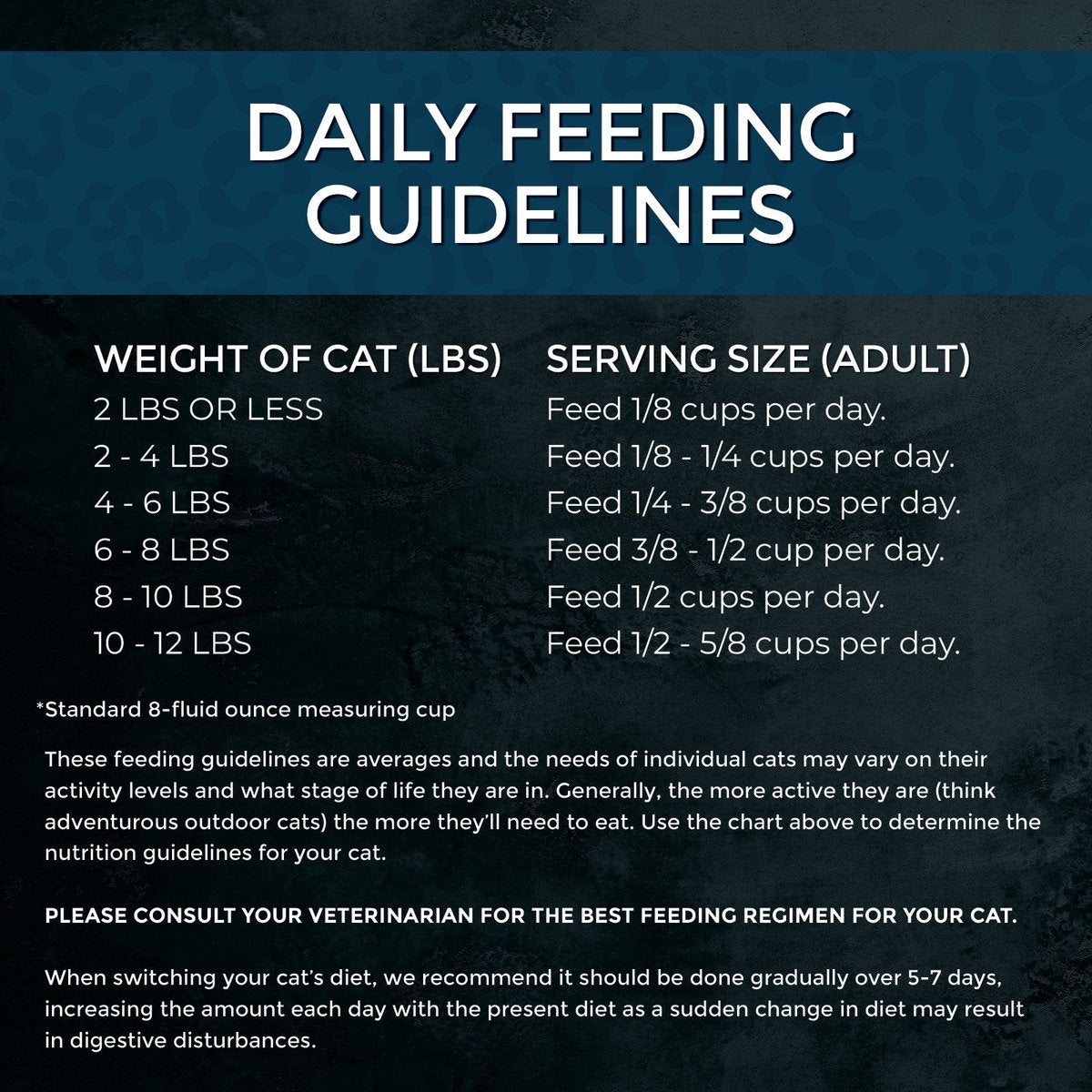 Fussie Cat Market Fresh Grain-Free Salmon Dry Food