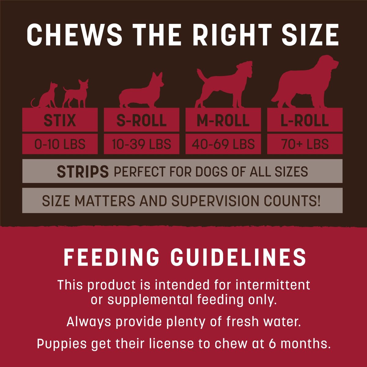 Earth Animal No-Hide Dog Chews (20 pack)
