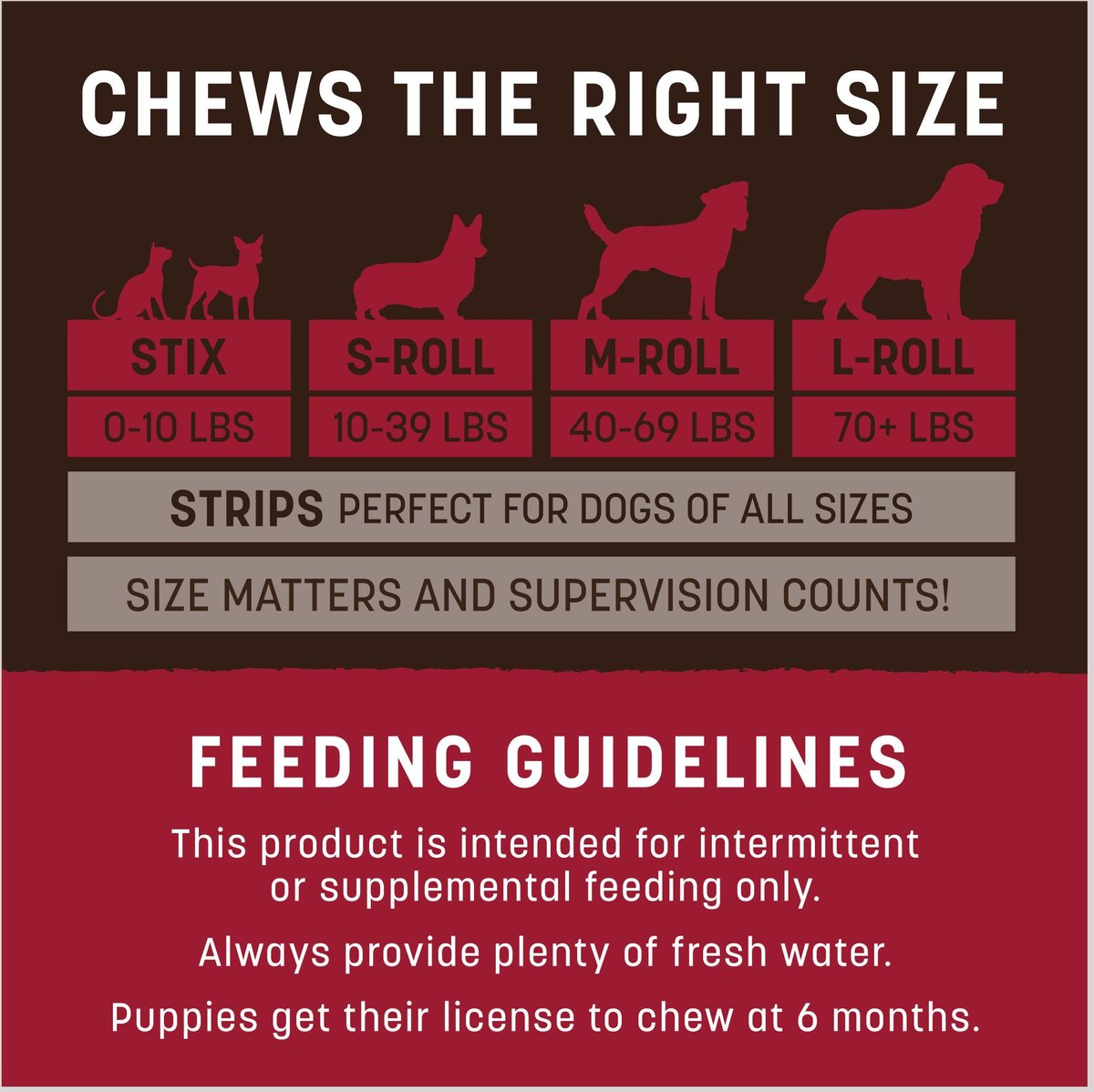 Earth Animal No-Hide Barbeque Dog Chew Strip (4 pack)