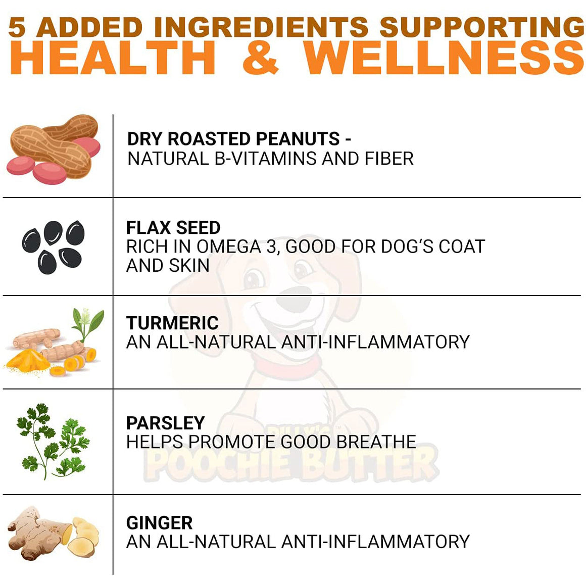 Dilly's Poochie Butter Dog Peanut Butter Squeeze Pack