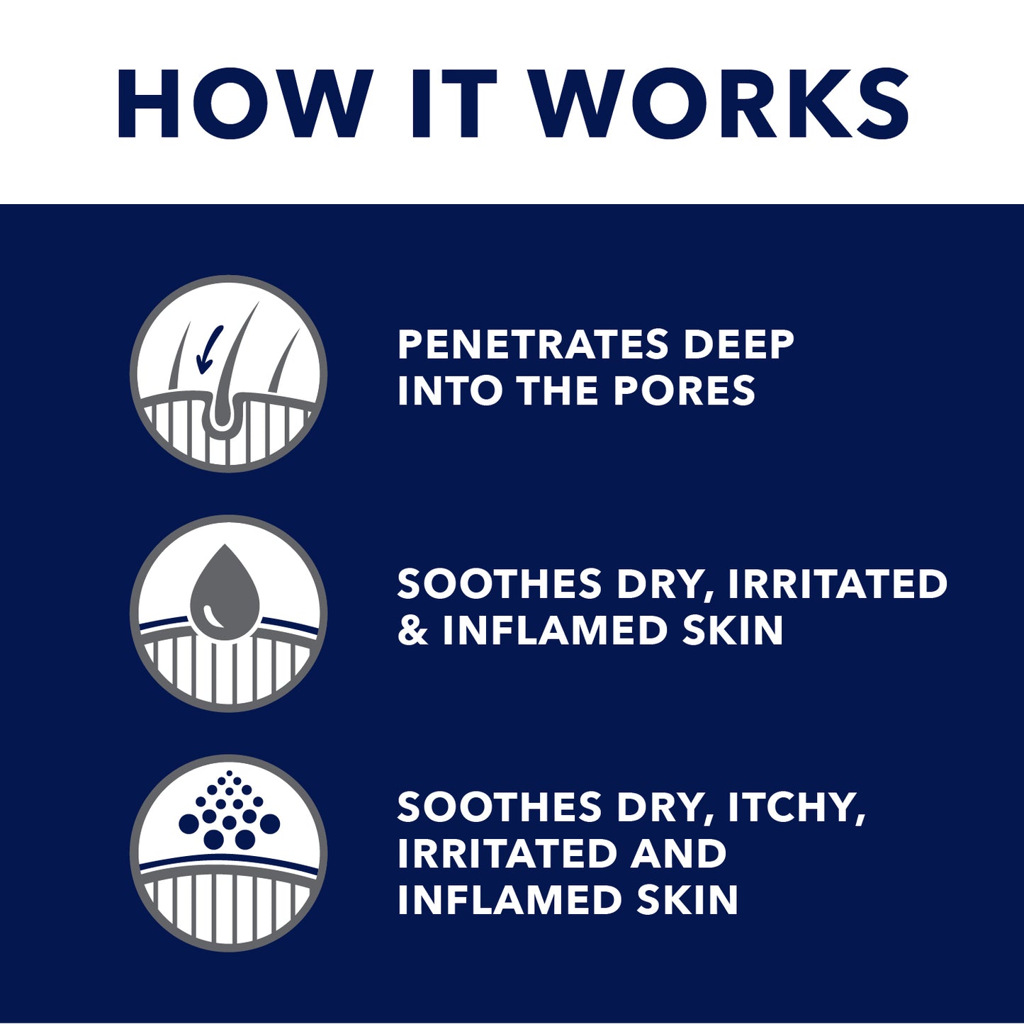 TropiClean OXY-MED Fast Itchy Skin Relief Anti-Itch Spray