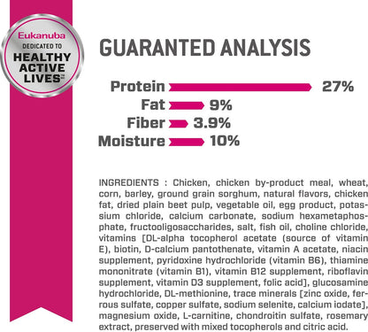 Eukanuba Fit Body Weight Control Medium Breed Dry Dog Food