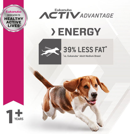 Eukanuba Fit Body Weight Control Medium Breed Dry Dog Food