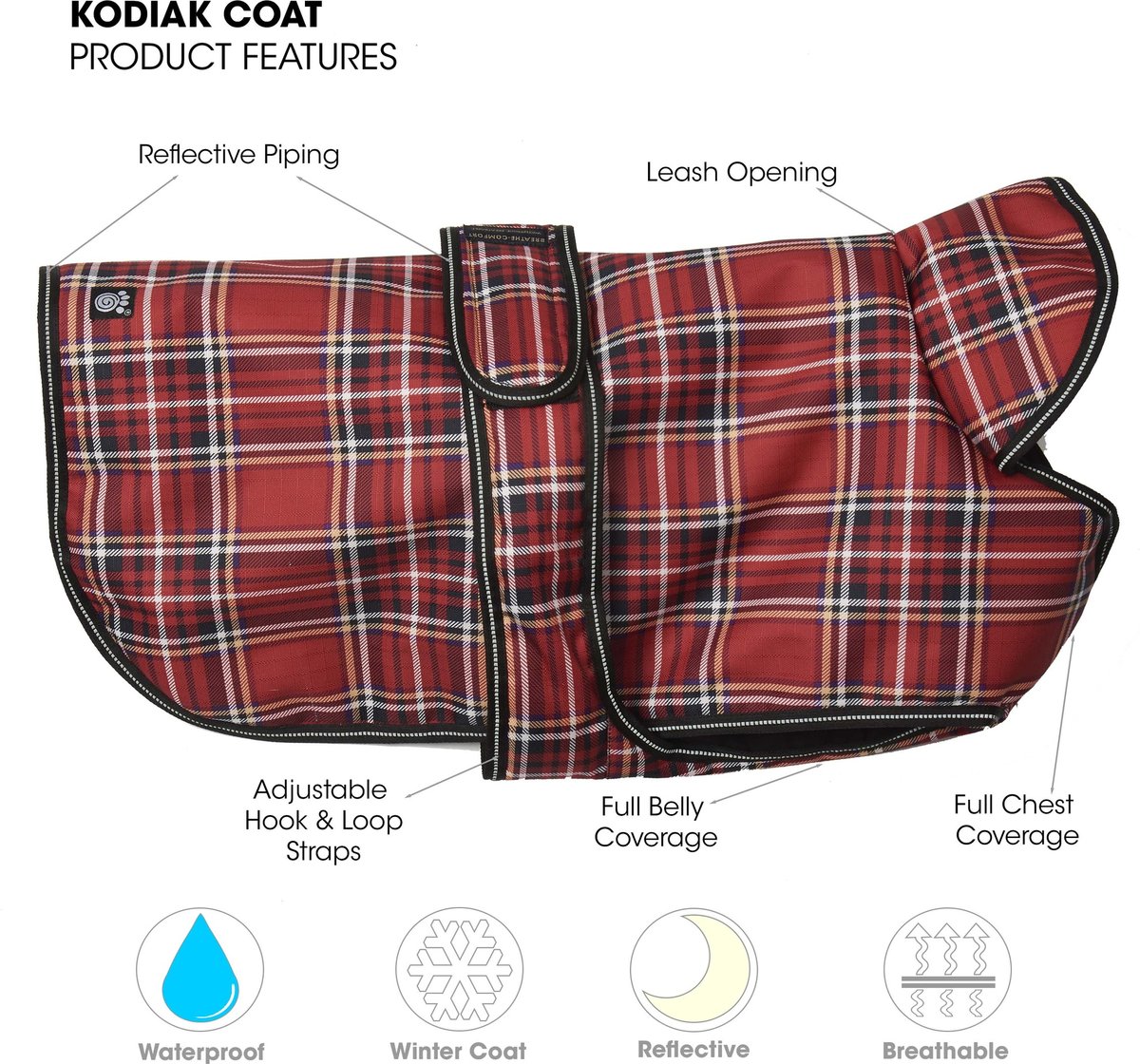 PetRageous Kodiak Insulated Dog Coat