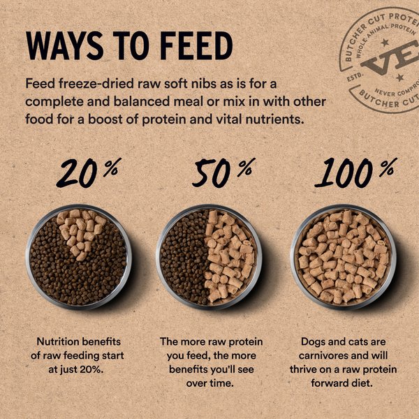Vital Essentials Freeze-Dried Raw Lamb and Whitefish Entree & Mixer Soft Nibs Dog Food