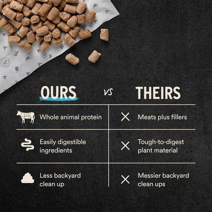 Vital Essentials Freeze-Dried Raw Lamb and Whitefish Entree & Mixer Soft Nibs Dog Food