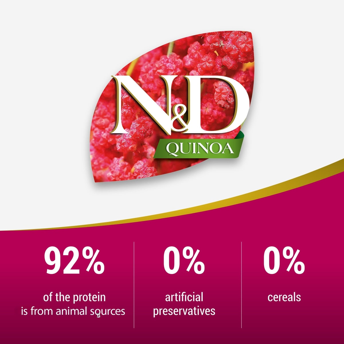 Farmina N&D Quinoa Digestion Lamb Dry Cat Food