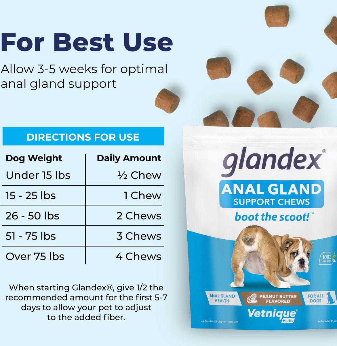 Vetnique Labs Glandex for Dogs Anal Gland Support Peanut Butter Flavored Pumpkin Fiber Soft Chew Supplement for Dogs