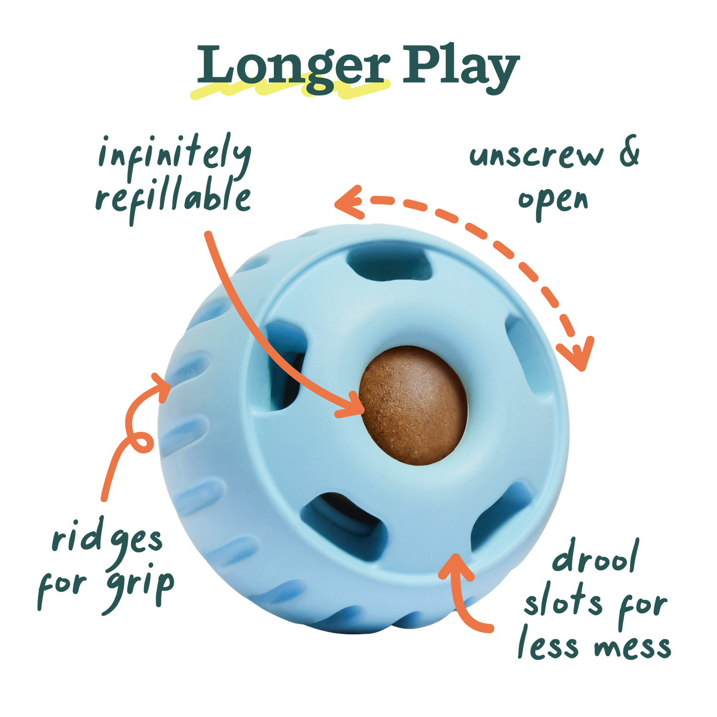 Woof Party Pupsicle Dog Treat Dispenser Toy