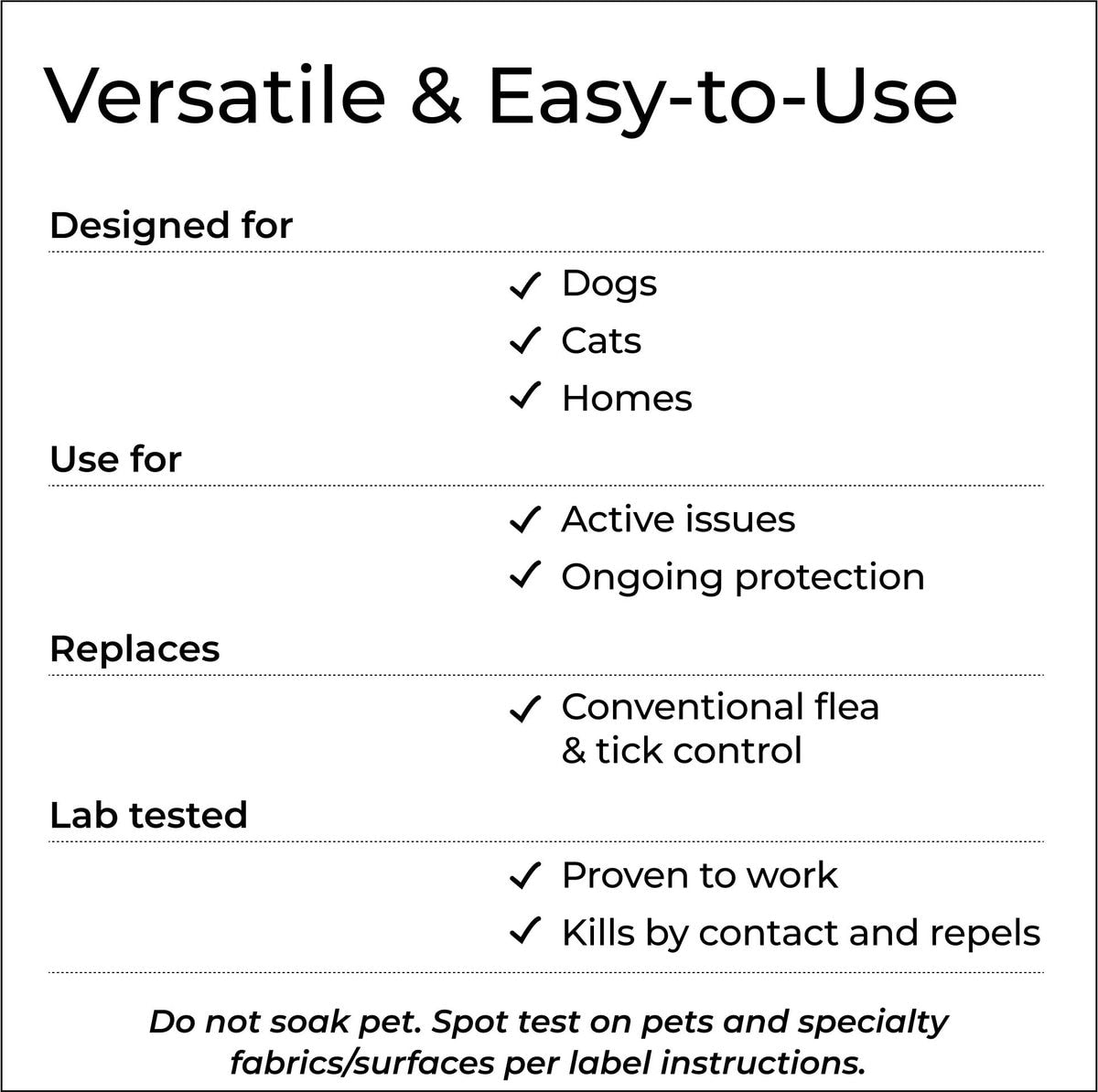 Wondercide Peppermint and Essential Oils Home, Flea and Tick Spray for Dogs and Cats