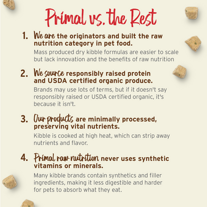 Primal Cat Raw Frozen Rabbit Nuggets