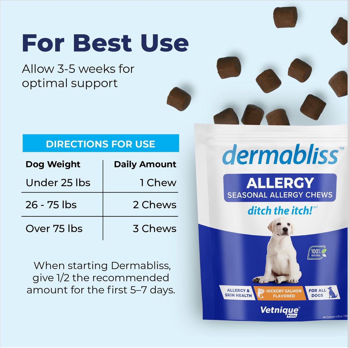 Vetnique Labs Dermabliss Salmon Flavored Allergy Support and Fish Oil Soft Chew Supplement for Dogs