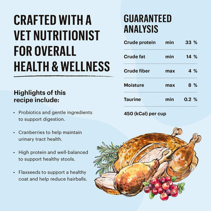 The Honest Kitchen Whole Food Clusters Grain-Free Turkey & Chicken Dry Cat Food