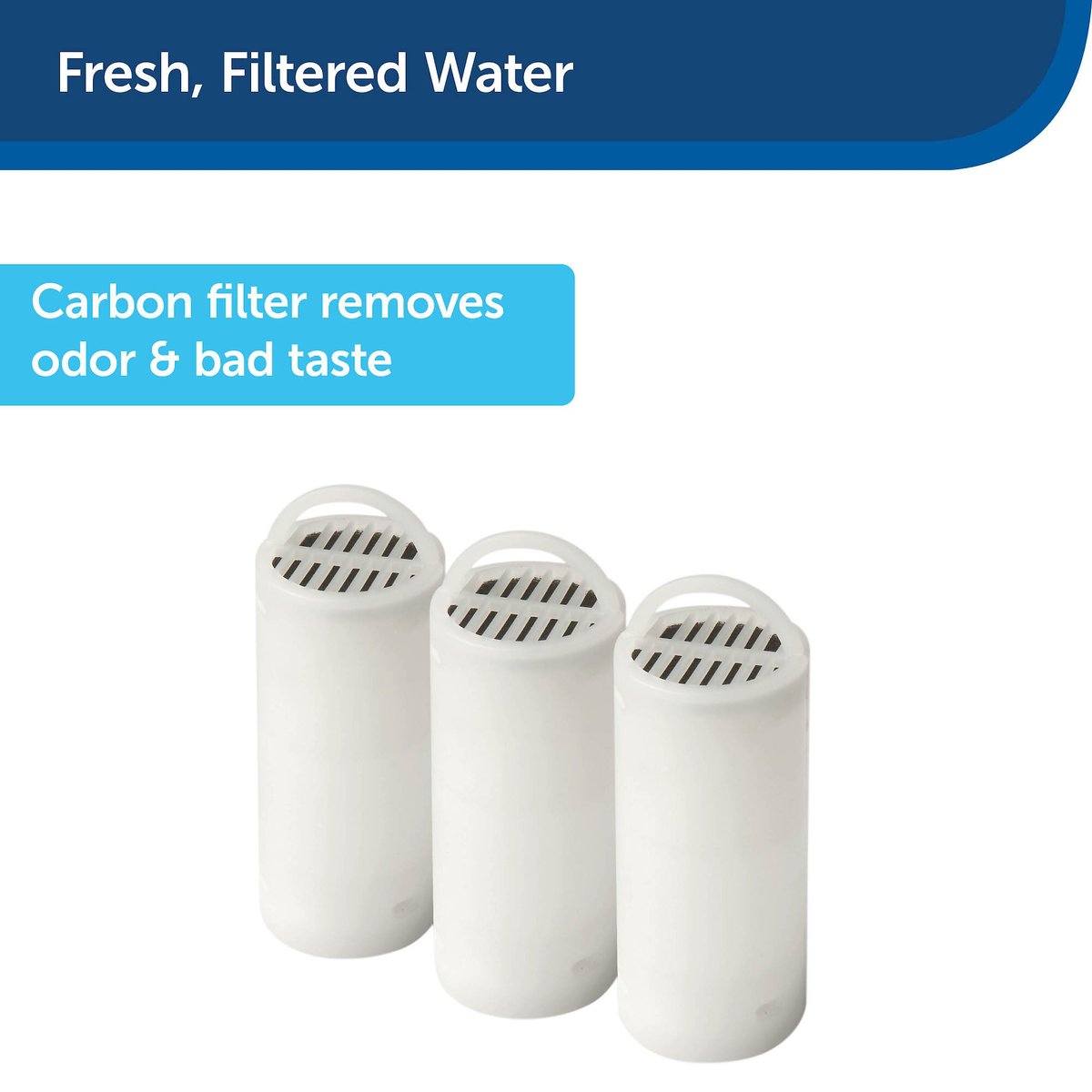 PetSafe Drinkwell 360 Fountain Carbon Replacement Filters, 3 pack