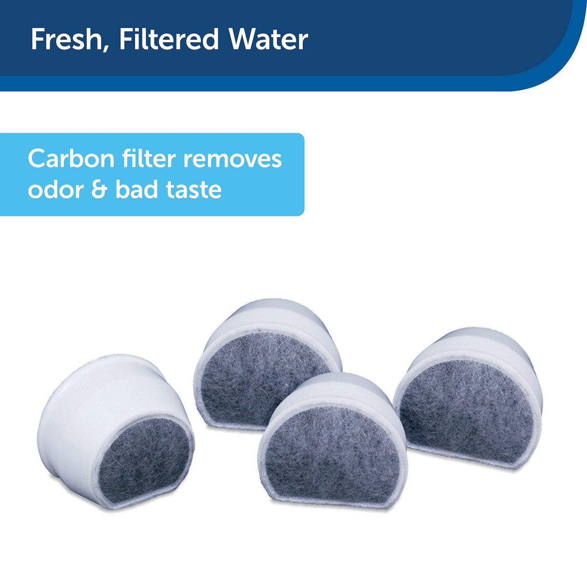 PetSafe Drinkwell Replacement Carbon Filters