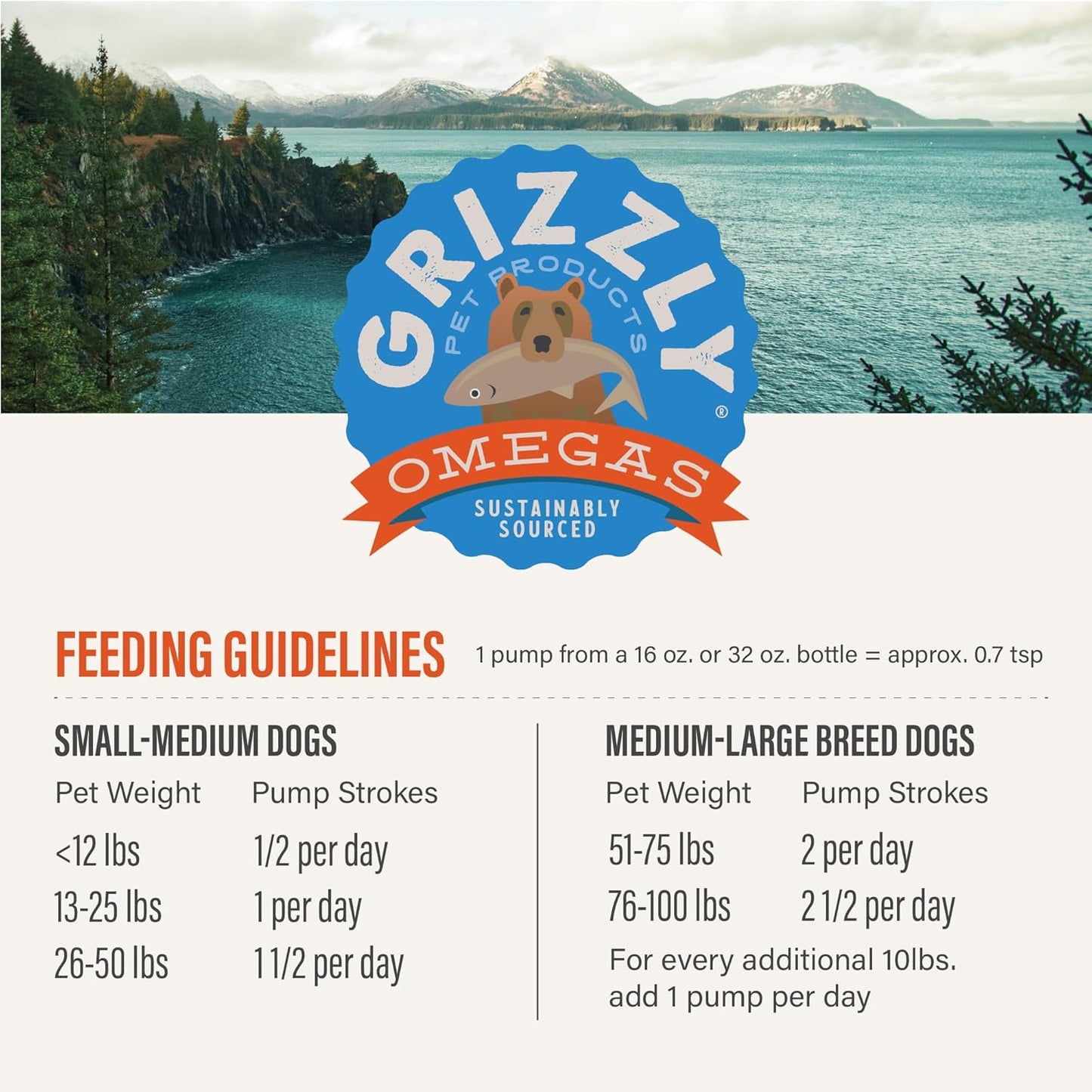 Grizzly Salmon Oil Food Supplement for Dogs and Cats