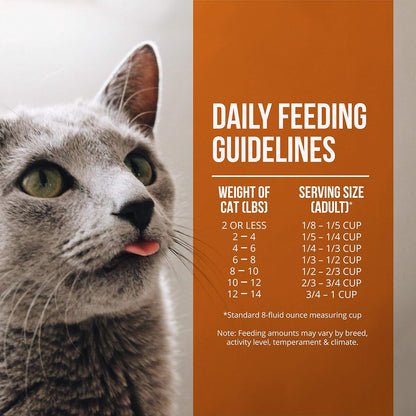 Fussie Cat Market Fresh Grain-Free Guinea Fowl and Turkey Dry Food