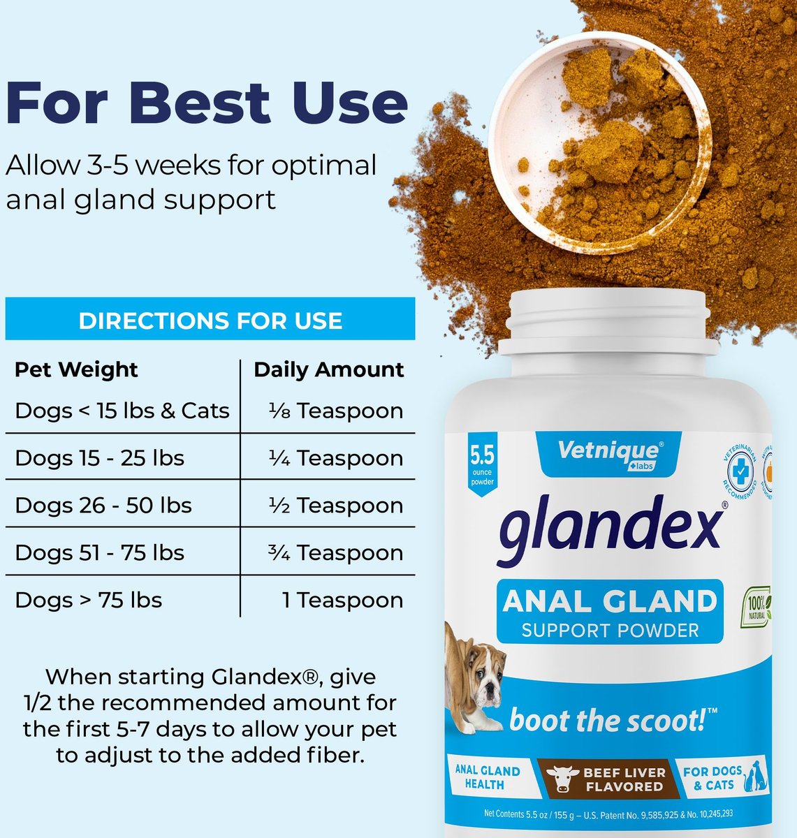 Vetnique Labs Glandex Beef Liver Flavored Pumpkin Fiber Powder Supplement for Dogs and Cats