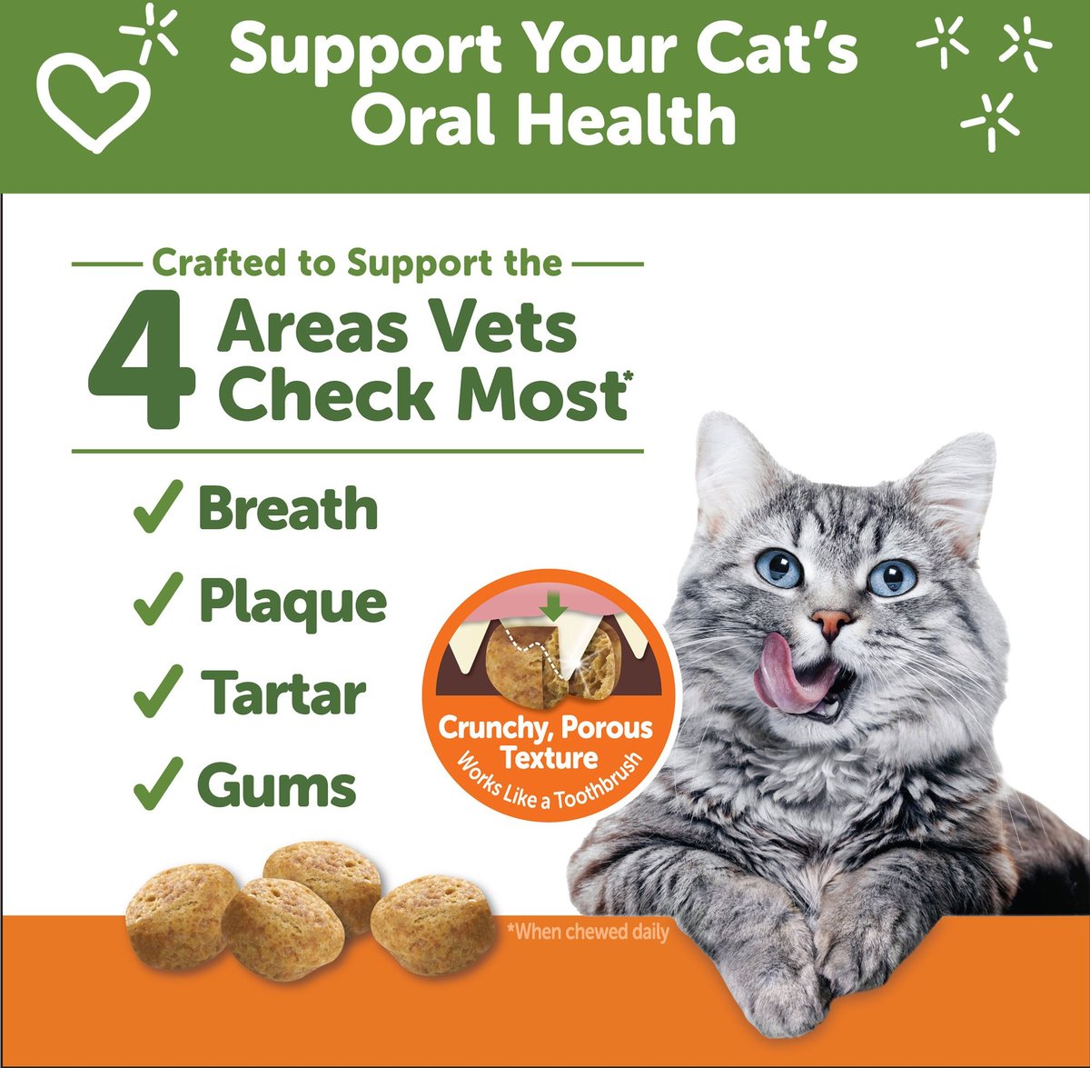 WHIMZEES by Wellness Natural Chicken Dental Cat Treats