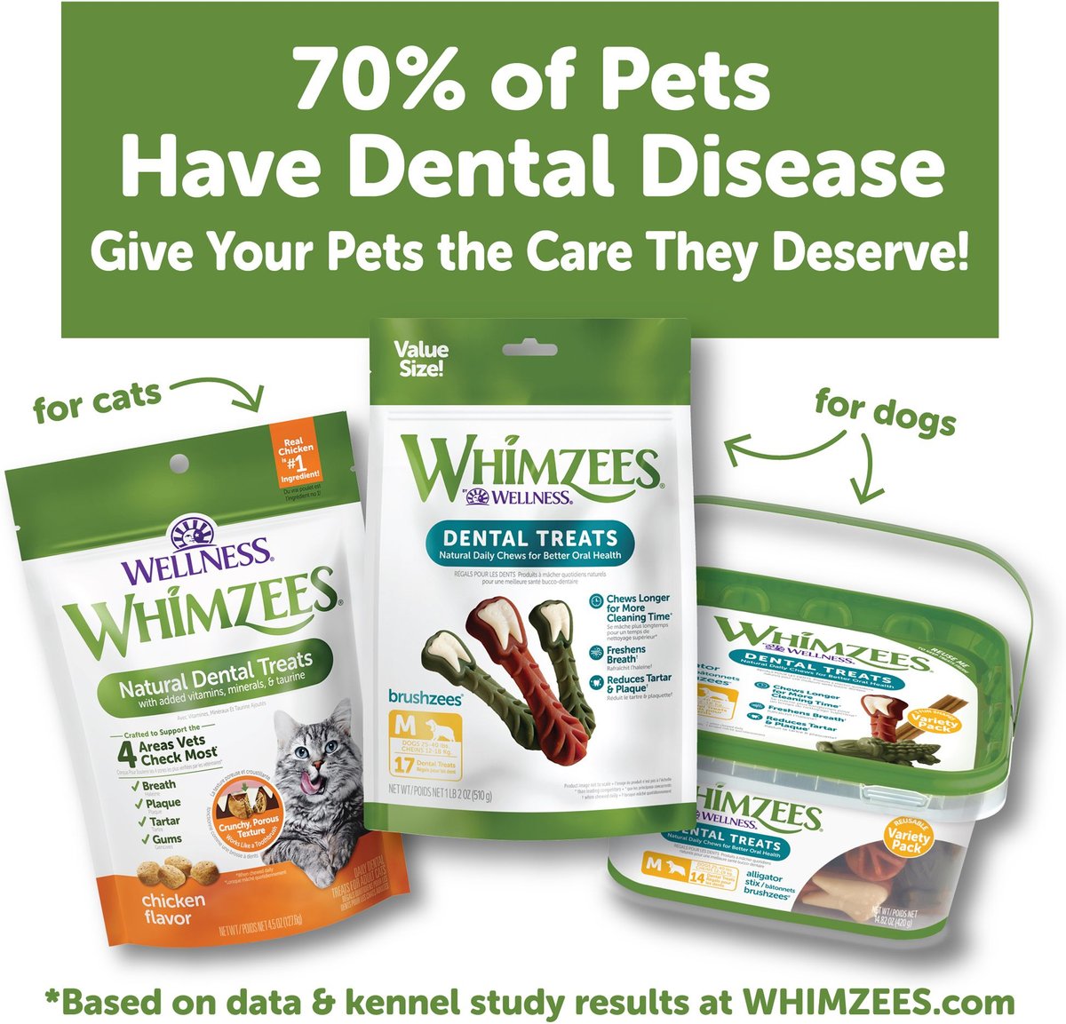 WHIMZEES by Wellness Natural Chicken Dental Cat Treats