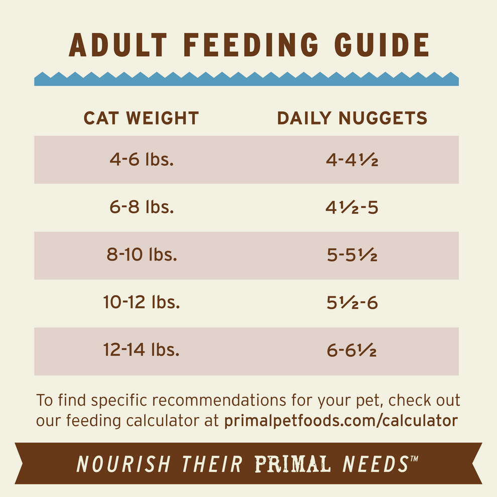 Primal Cat Raw Frozen Rabbit Nuggets