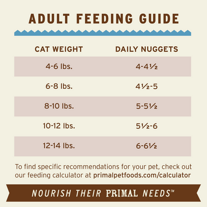 Primal Cat Raw Frozen Rabbit Nuggets
