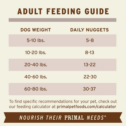 Primal Venison Formula Nuggets Frozen Dog Food
