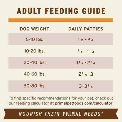 Primal Beef Formula Patties Frozen Dog Food