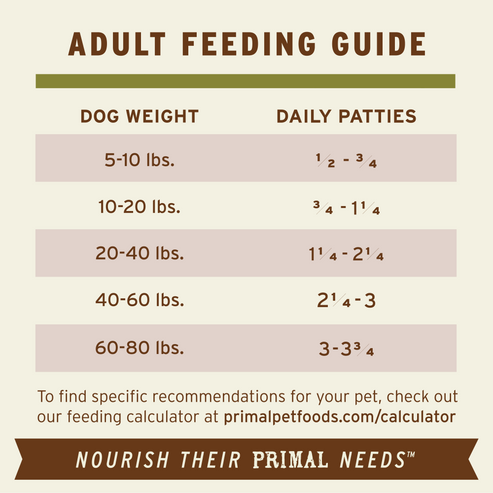 Primal Lamb Formula Patties Frozen Dog Food