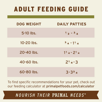 Primal Lamb Formula Patties Frozen Dog Food