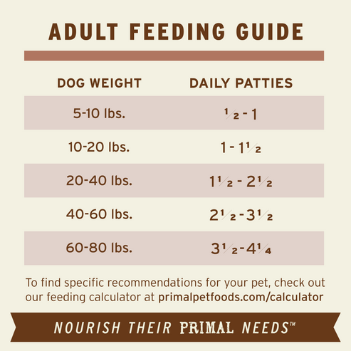 Primal Pork Formula Patties Frozen Dog Food