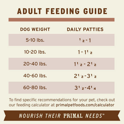 Primal Pork Formula Patties Frozen Dog Food