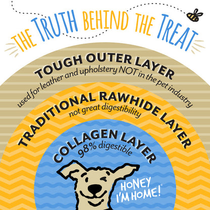Honey I'm Home Dog Buffalo Collagen Roll 10 inch, 3 pack