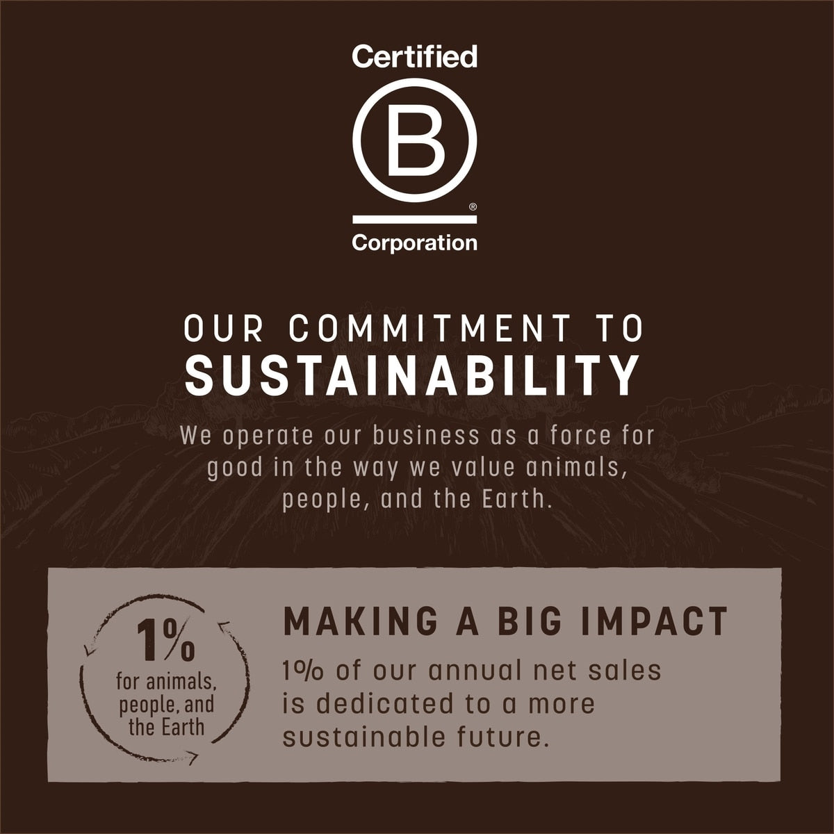 Earth Animal Apothecary Healthy Digestion Digestive Nutritional Probiotic Powder Supplement for Dogs & Cats