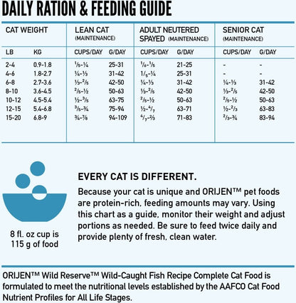 Orijen Wild Reserve Wild-Caught Fish Recipe Dry Cat Food